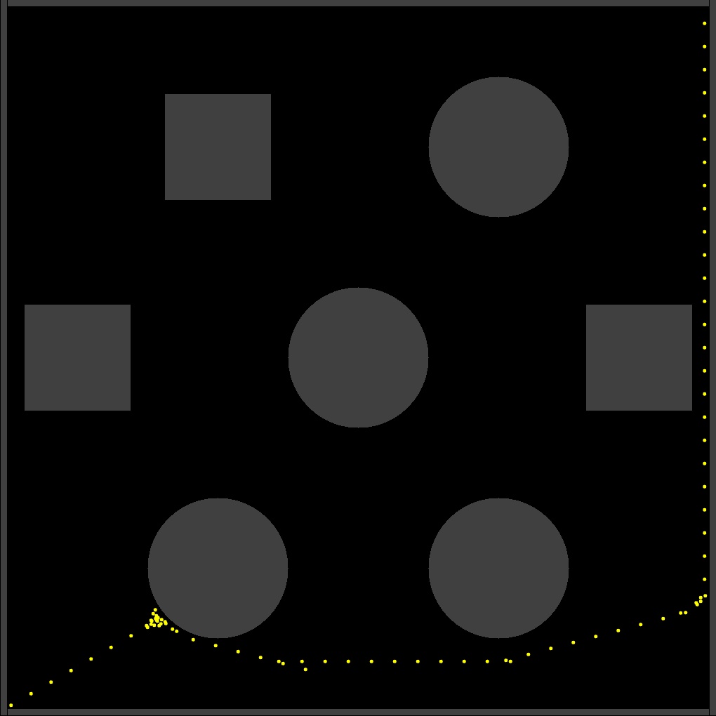 Visited Nodes - - Test case 2